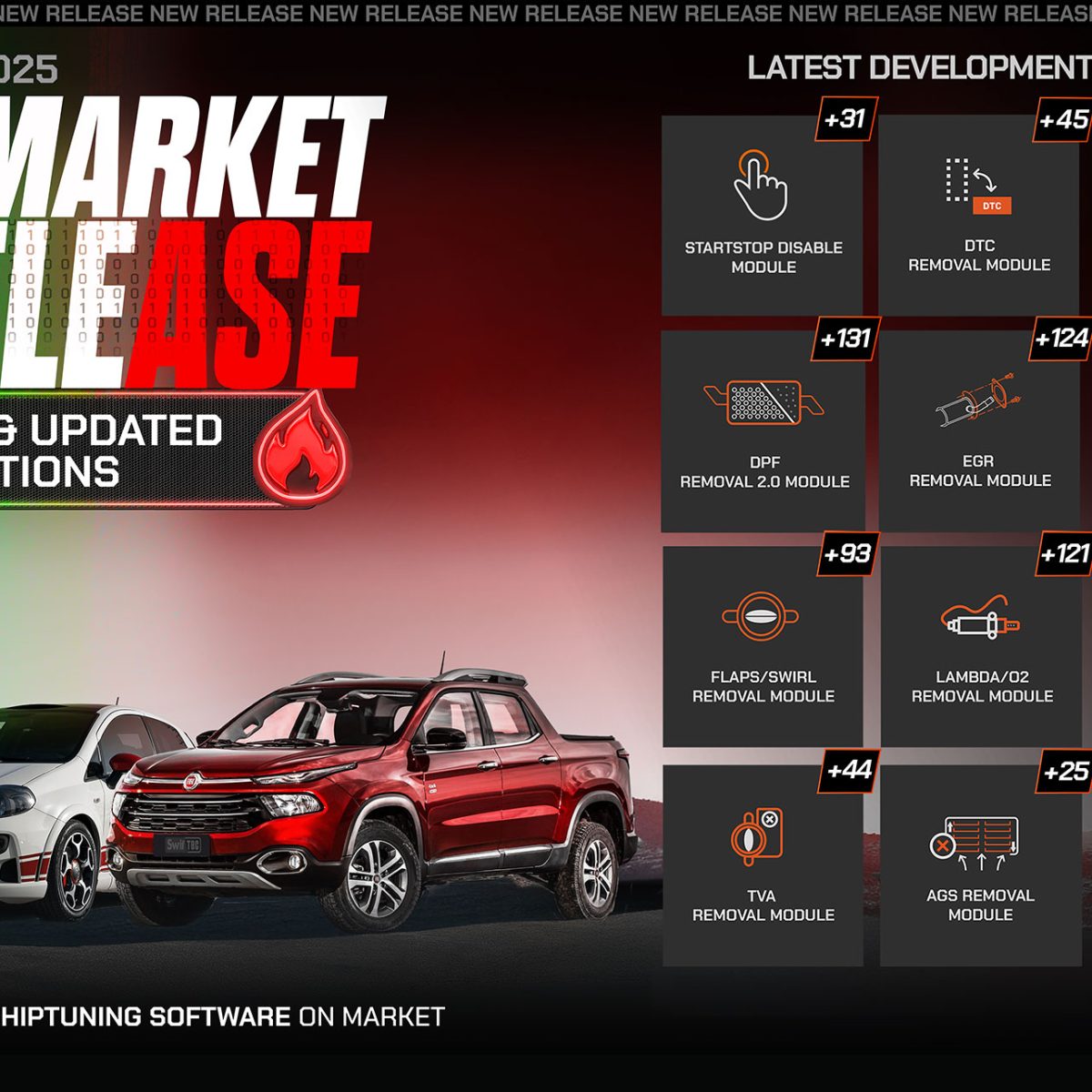 🚀 Swiftec 3.2.4 - Italian Release 🇮🇹 (2025-05-22) Fully Activated ✅ | Professional ECU Remapping Software 🛠️