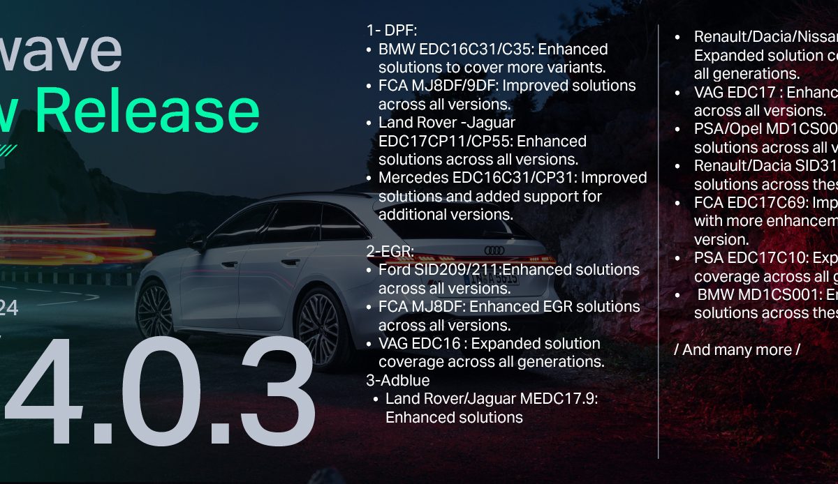 🎉 FixWave V4.0.3 – Full Activation 🚀 New Release (January 2025) 🔓 Fully Unlocked Version 🎊